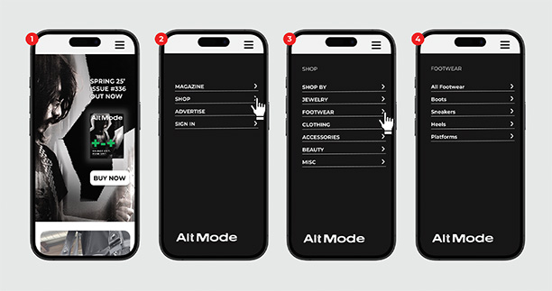 The image shows four mobile app screens. Screen 1 is a promotional homepage for Alt Mode. Screen 2 shows the main menu after tapping the hamburger icon, with SHOP being selected. Screen 3 displays shopping categories, with FOOTWEAR highlighted. Screen 4 lists footwear sub-categories like Boots and Sneakers. The image illustrates a user navigating the app to browse footwear.